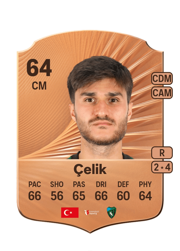 Cihat Çelik 64 EA FC