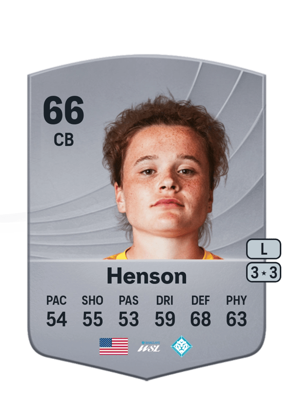 Corinne Henson 66 EA FC