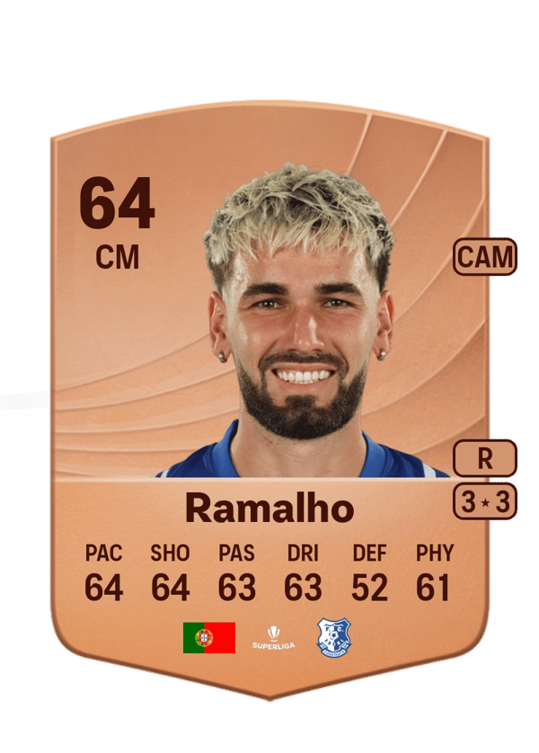 Ramalho 64 EA FC