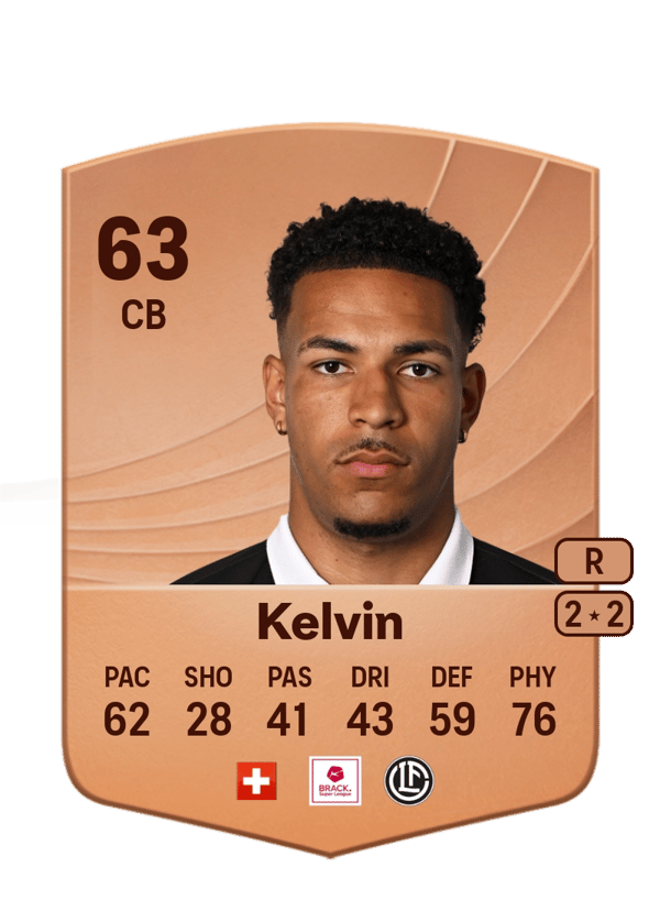 Damian Kelvin 63 EA FC