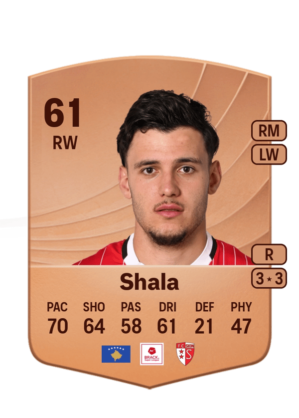 Altin Shala 61 EA FC