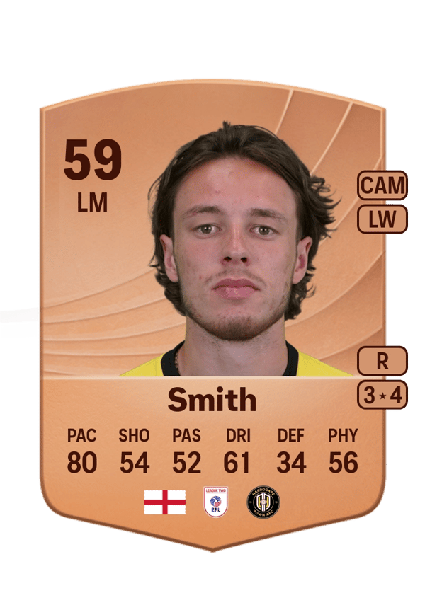 Reece Smith 59 EA FC