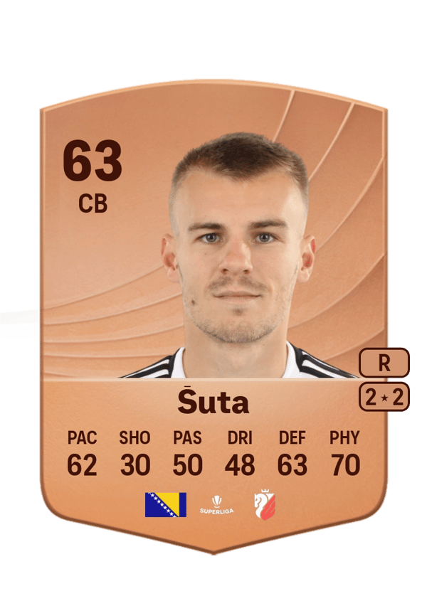 Riad Šuta 63 EA FC