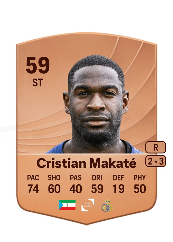 Cristian Makaté 59 EA FC