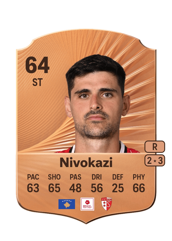 Rilind Nivokazi 64 EA FC