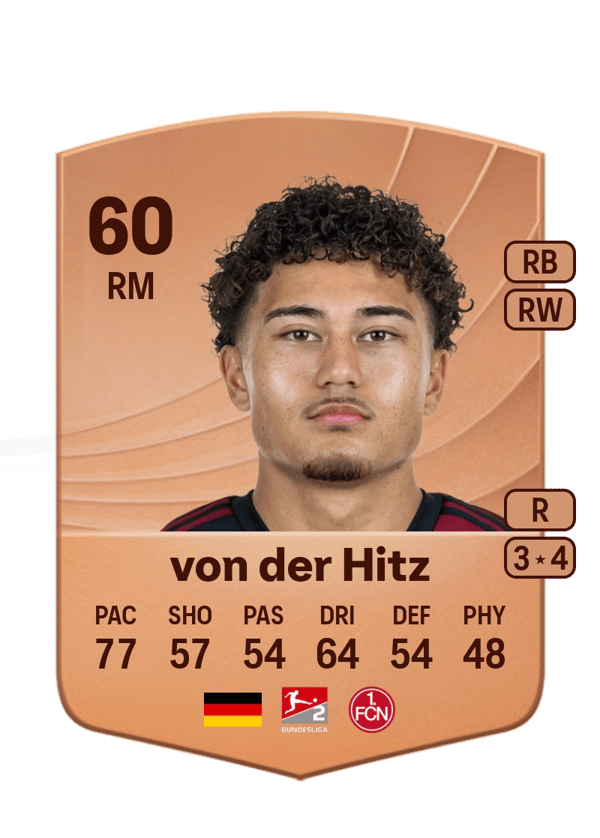 Justin von der Hitz 60 EA FC