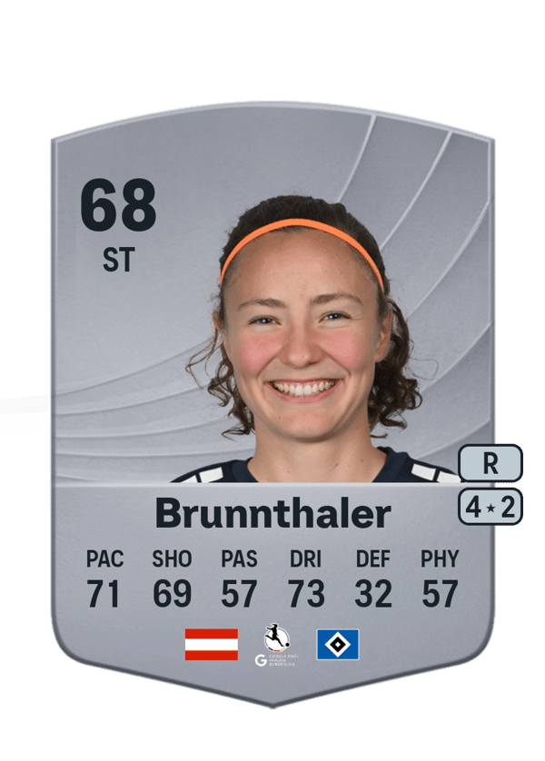 Melanie Brunnthaler 68 EA FC