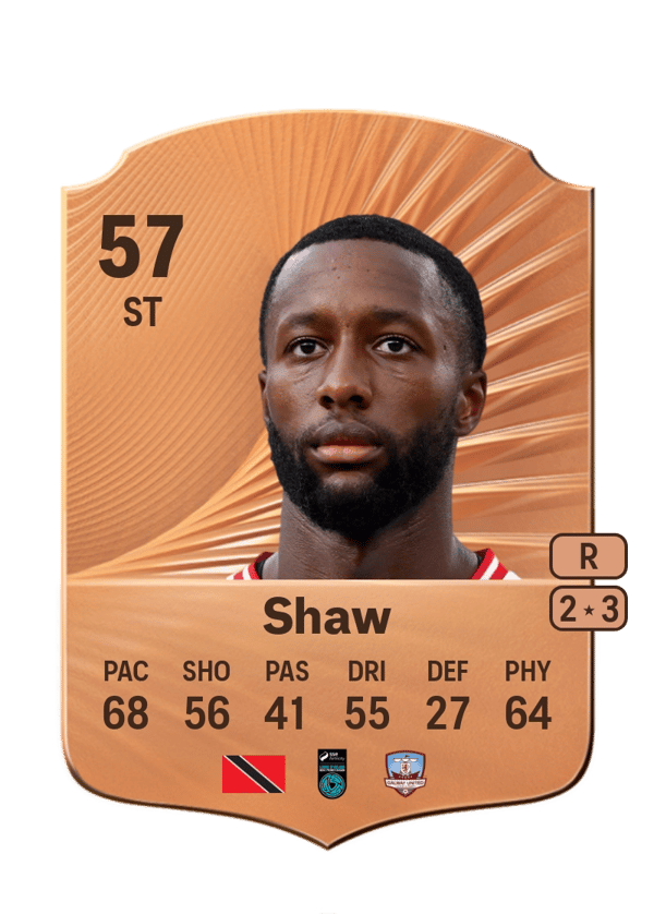 Malcolm Shaw 57 EA FC