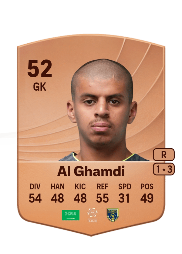 Abdulrahman Al Ghamdi 52 EA FC