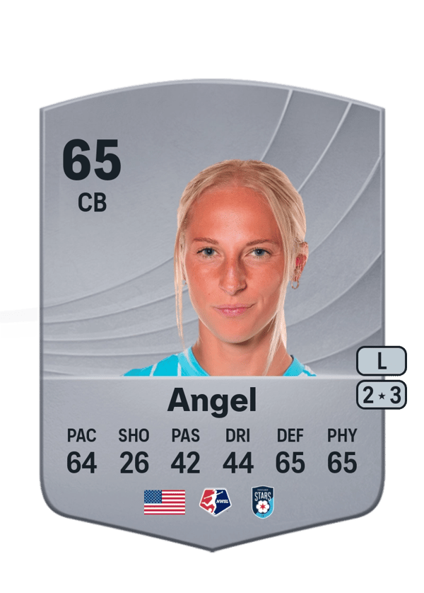 Sam Angel 65 EA FC