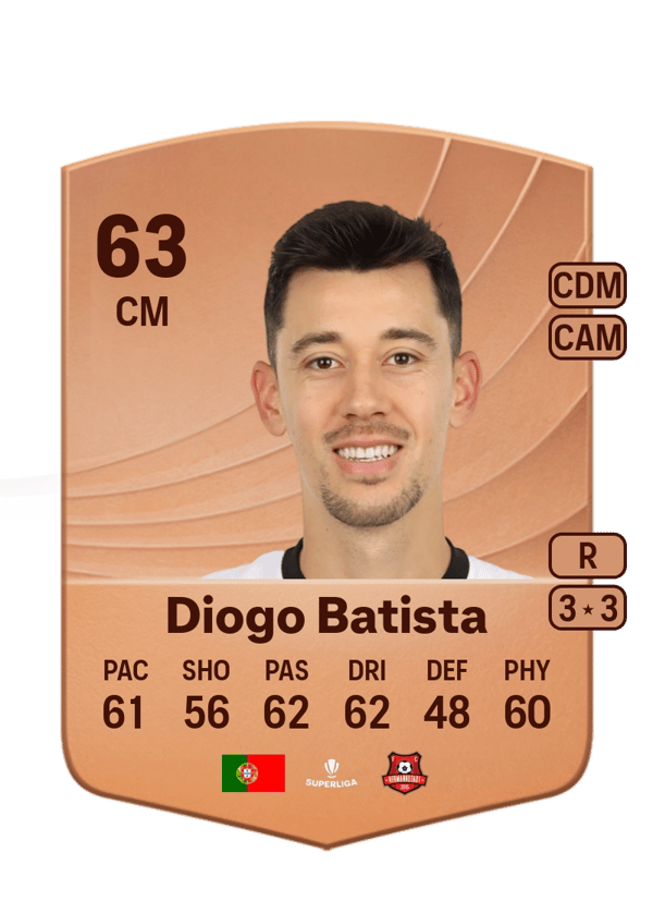 Diogo Batista 63 EA FC