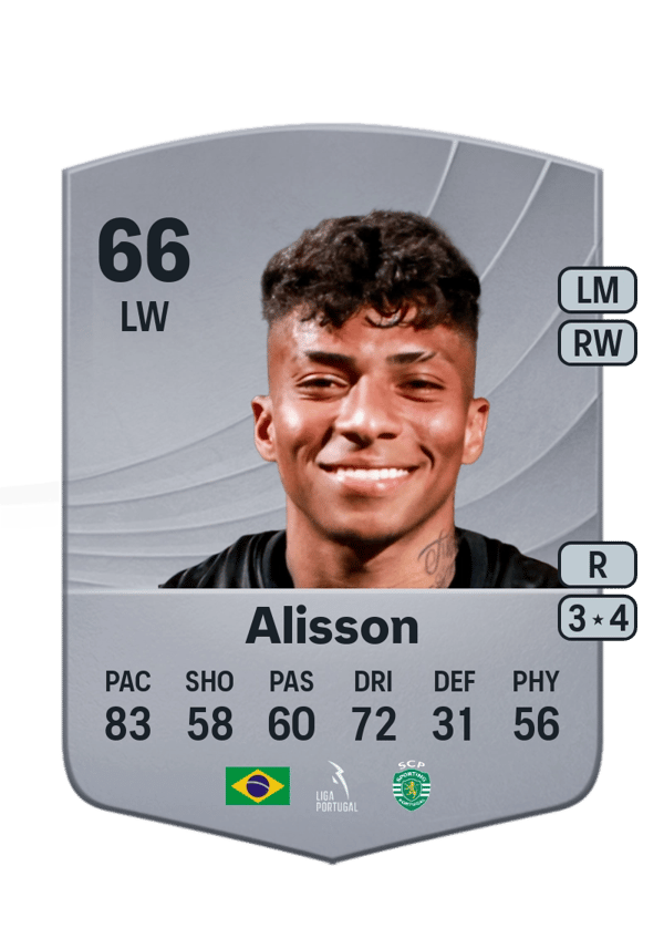 Alisson 66 EA FC