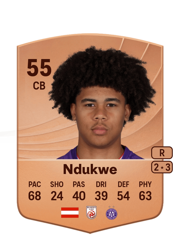 Ifeanyi Ndukwe 55 EA FC