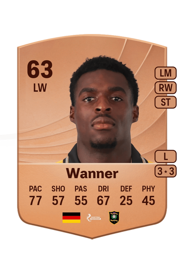 Jannik Wanner 63 EA FC