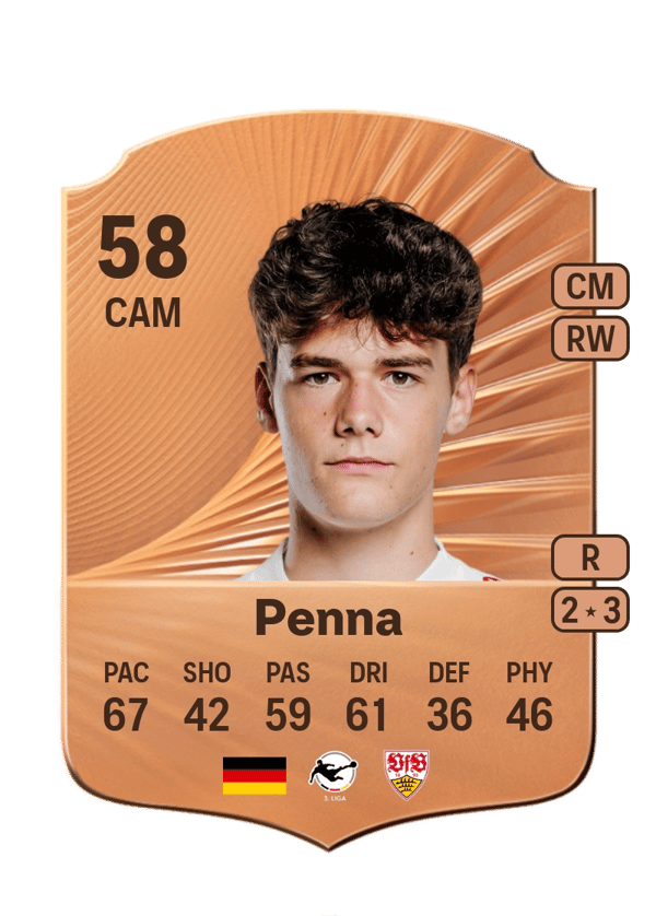 Lauri Penna 58 EA FC