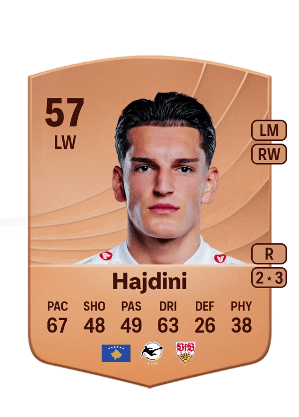 Deli Hajdini 57 EA FC
