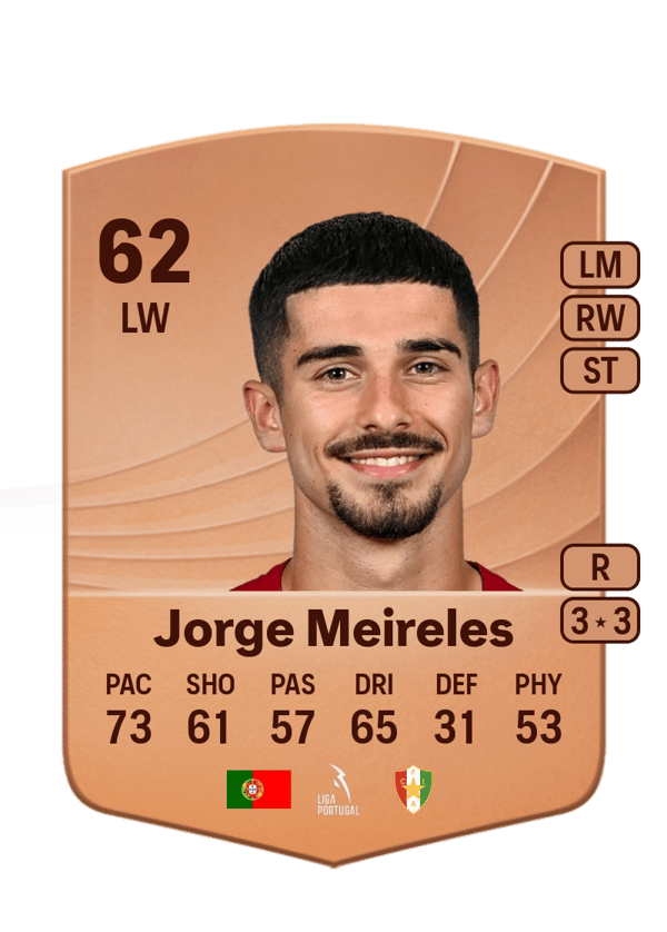 Jorge Meireles 62 EA FC