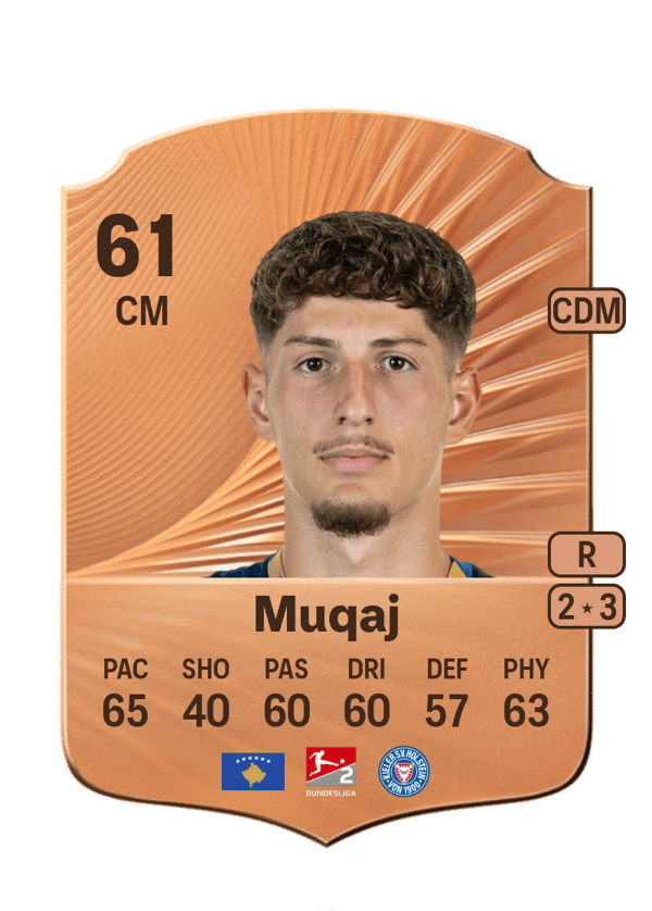 Hamza Muqaj 61 EA FC