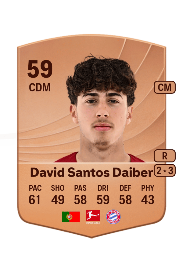 David Santos Daiber 59 EA FC