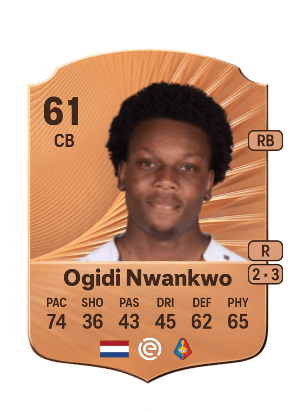 Neville Ogidi Nwankwo 61 EA FC