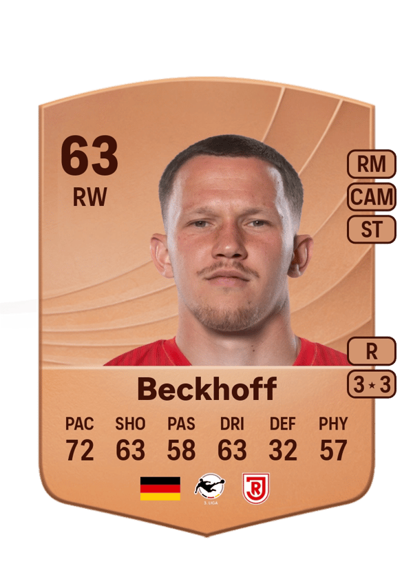 Phil Beckhoff 63 EA FC