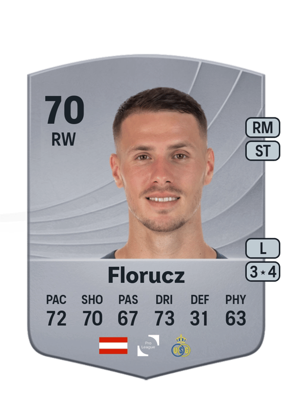 Raul Florucz 70 EA FC