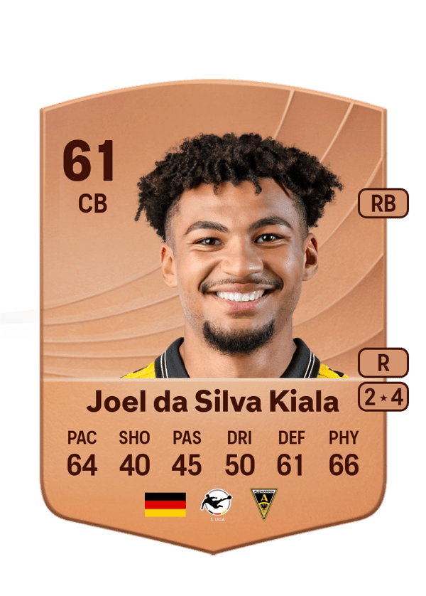 Joel da Silva Kiala 61 EA FC