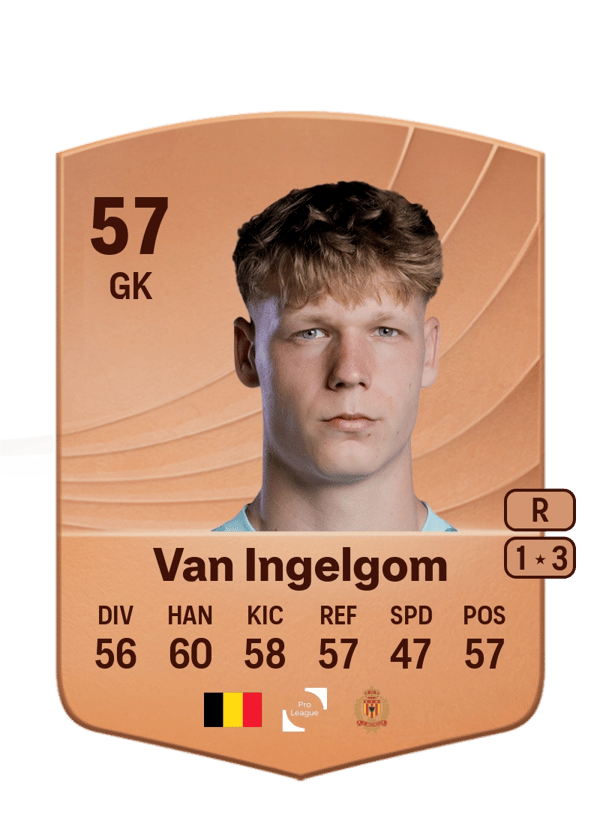 Tijn Van Ingelgom 57 EA FC