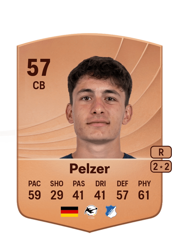 Gianluca Pelzer 57 EA FC