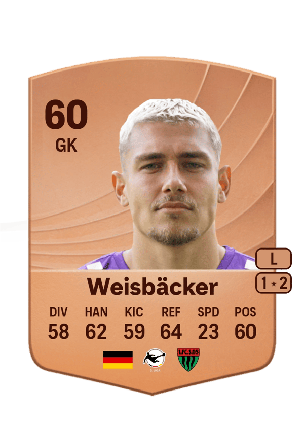 Maximilian Weisbäcker 60 EA FC