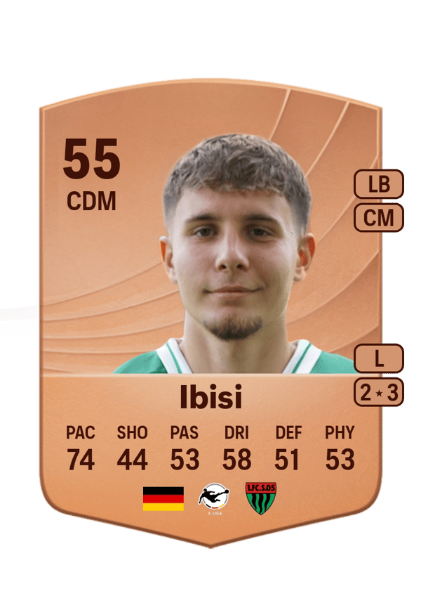Altin Ibisi 55 EA FC