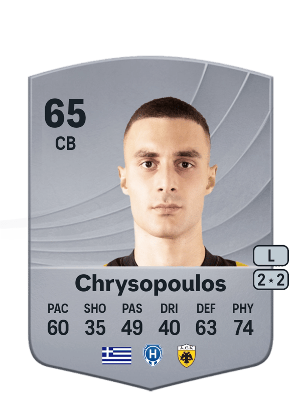 Konstantinos Chrysopoulos 65 EA FC