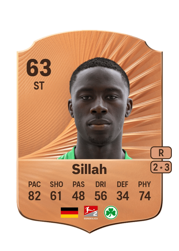 Omar Sillah 63 EA FC