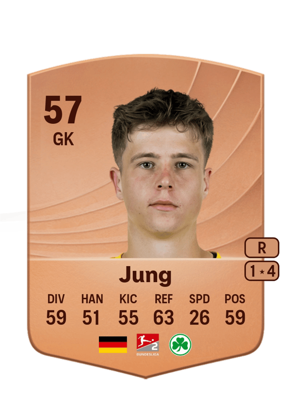 Sebastian Jung 57 EA FC