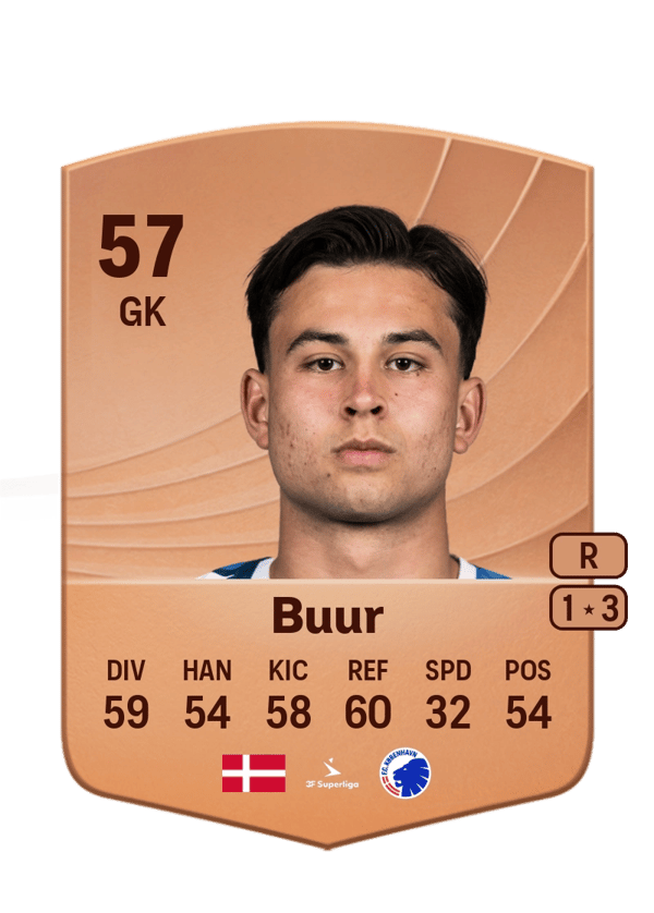 Oscar Buur 57 EA FC
