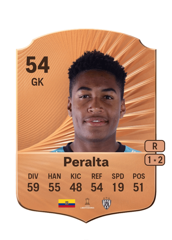 Miguel Peralta 54 EA FC