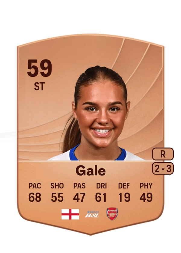 Jessie Gale 59 EA FC
