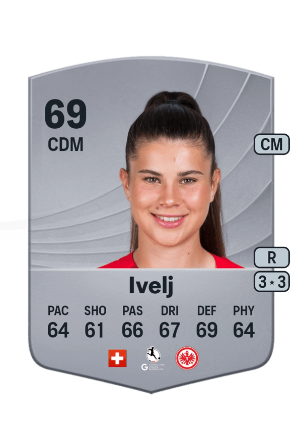 Noemi Ivelj 69 EA FC