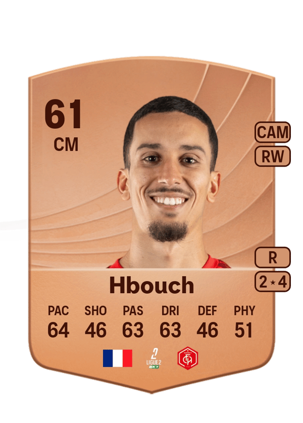 Abdel Hbouch 61 EA FC