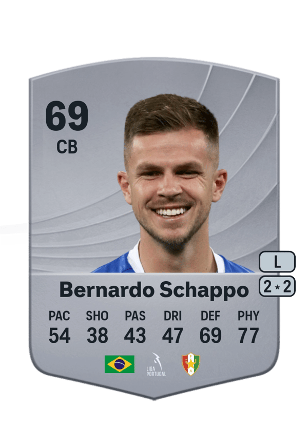 Bernardo Schappo 69 EA FC