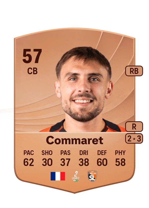 Mattéo Commaret 57 EA FC
