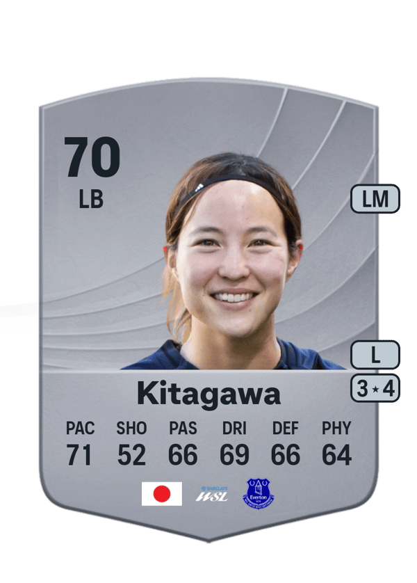 Hikaru Kitagawa 70 EA FC