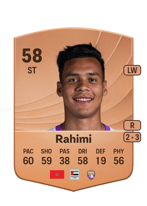 Houssine Rahimi 58 EA FC