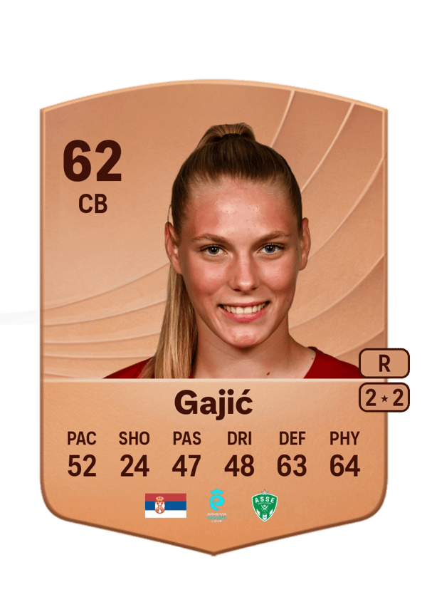 Aleksandra Gajić 62 EA FC