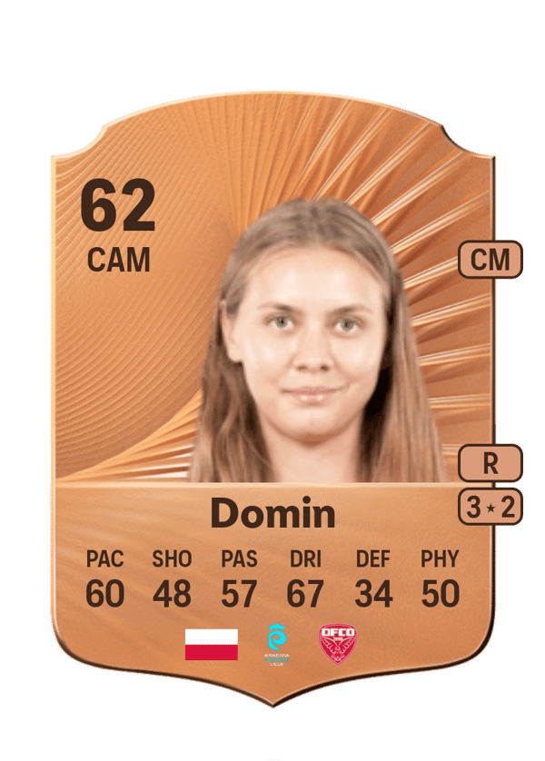 Oliwia Domin 62 EA FC