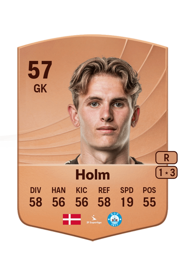 Bastian Holm 57 EA FC
