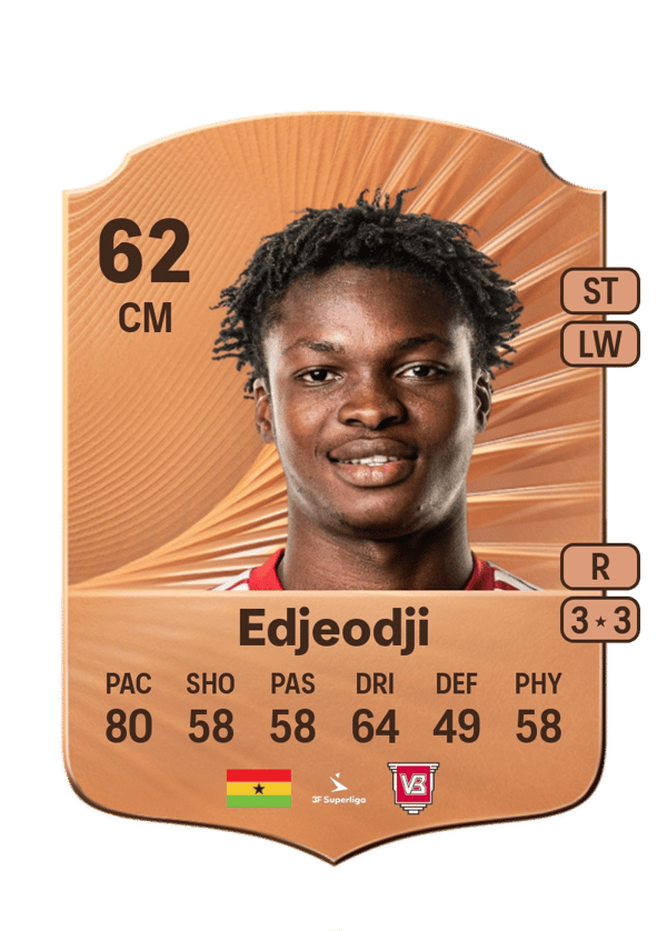 Bismark Edjeodji 62 EA FC