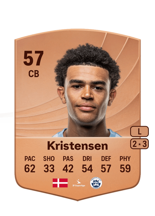 Pachanga Kristensen 57 EA FC