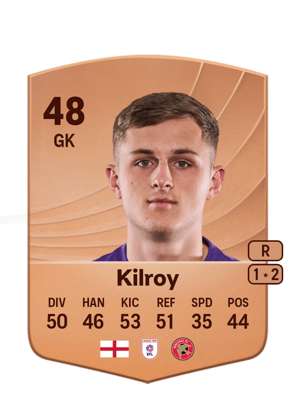 Jenson Kilroy 48 EA FC