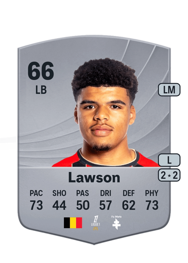 Yannis Lawson 66 EA FC